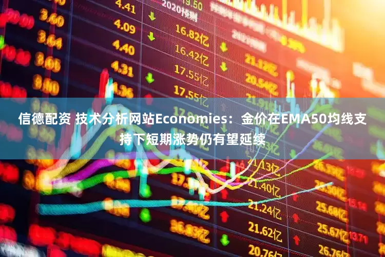 信德配资 技术分析网站Economies：金价在EMA50均线支持下短期涨势仍有望延续